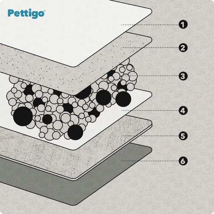 grube-podklady-maty-dla-psa-nauka-sikania-higieniczna-dla-psa-60x90