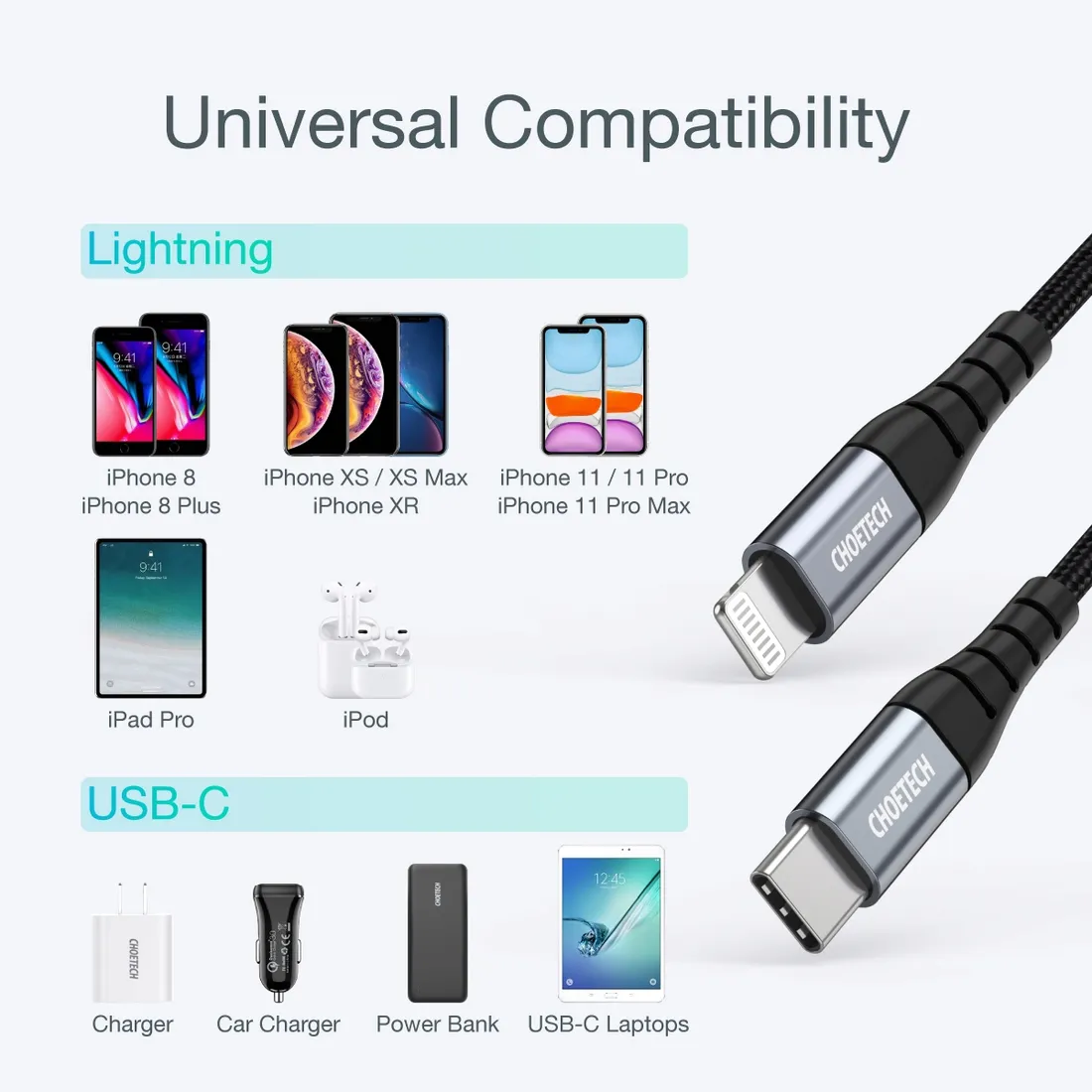 kabel-usb-c-lightning-choetech-ip0041-2m-mfi-do-iphone-czarny-stan-nowy