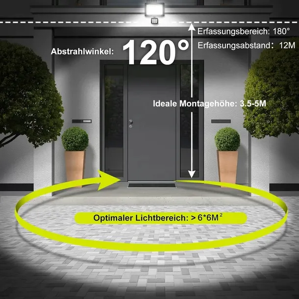 termostat-inteligentny-ketotek-ktf0177-trv-kit-kod-producenta-236988512-rodzaj-zestaw-termostatyczny-prosty