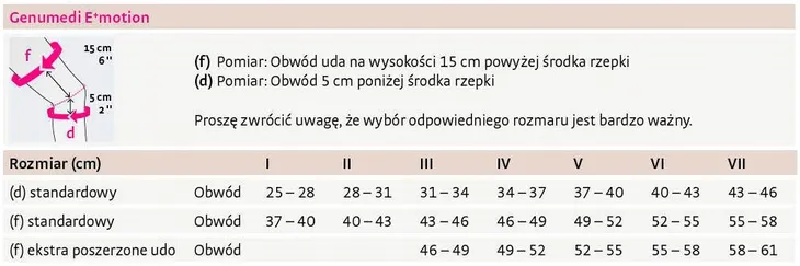 sciagacz-na-kolano-medi-rozmiar-m-kod-producenta-achimed