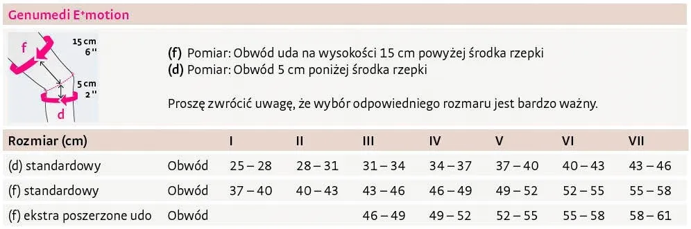 sciagacz-na-kolano-medi-rozmiar-m