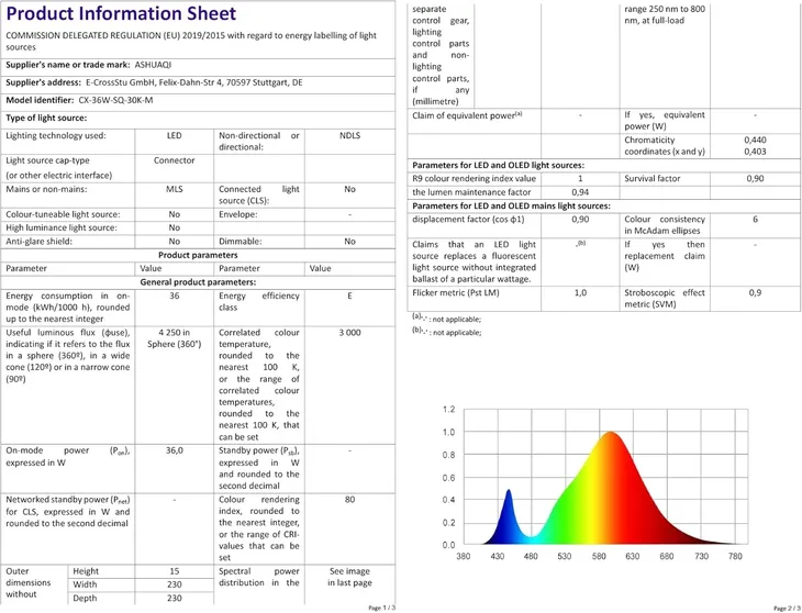 ashuaqi-lampa-sufitowa-led-36-w-3000-k-nowoczesna-4250-lm-ciepla-biel-material-dominujacy-tworzywo-sztuczne