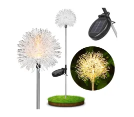 lampa-solarna-ogrodowa-dmuchawiec-h76-led