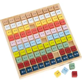 kolorowa-tabliczka-mnozenia-small-foot-design