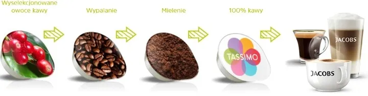 kapsulki-tassimo-jacobs-cappuccino-classico-8