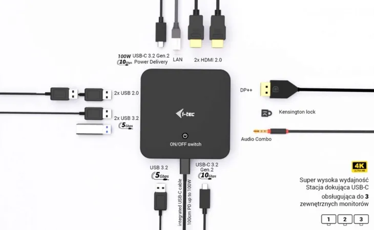 stacja-dokujaca-i-tec-c31trividpro100w-certyfikat-ce-waga-z-opakowaniem-0-82-kg