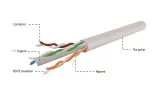 patchcord-gembird-u-utp-utp-cat-6-100-m-szary-waga-z-opakowaniem-0-15-kg