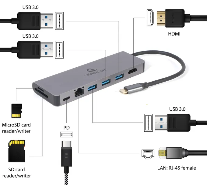 adapter-gembird-a-cm-combo5-05-model-a-cm-combo5-05