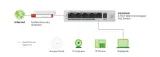switch-poe-zyxel-gs1005hp-eu0101f-waga-z-opakowaniem-0-24-kg-kod-producenta-gs1005hp-eu0101f