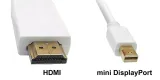 kabel-mini-displayport-hdmi-logilink-cv0123-2m-model-kabel-mini-displayport-do-hdmi4k-2m-bialy