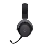 sluchawki-nauszne-cooler-master-ch351-model-ch351