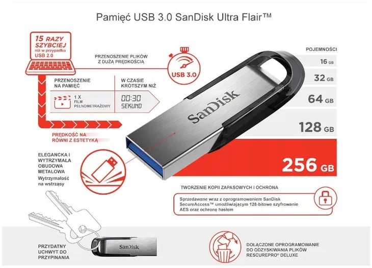pendrive-sandisk-ultra-flair-64-gb-material-metal