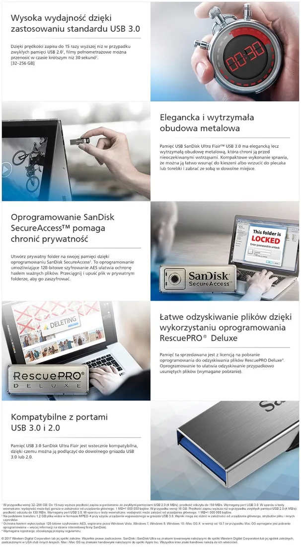 pendrive-sandisk-ultra-flair-64-gb