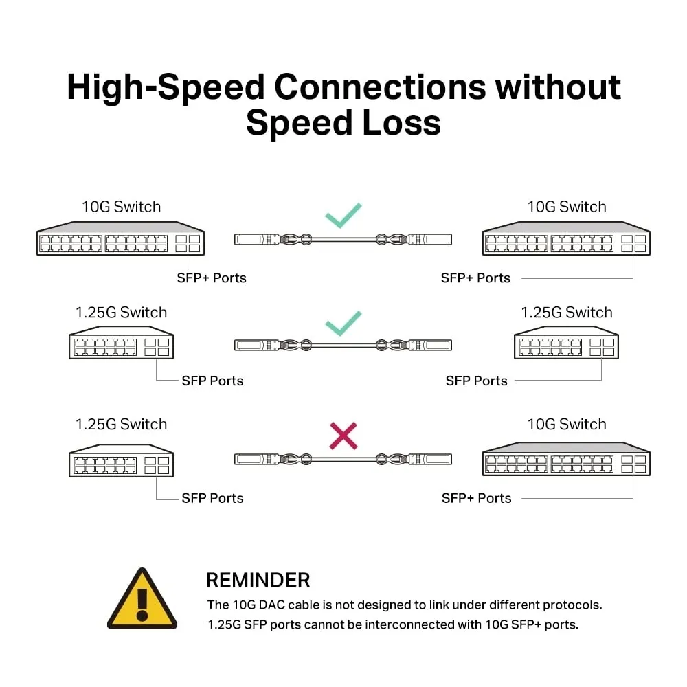 przewod-tp-link-sm5220-1m-direct-attach-sfp-1m-waga-z-opakowaniem-0-34-kg