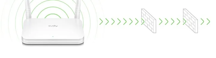 router-cudy-wr300-802-11b