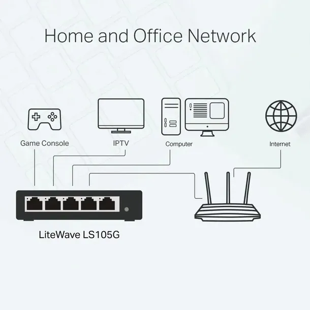 switch-tp-link-ls105g-5x100-1000-mb-s-liczba-portow-5