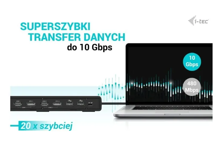 stacja-dokujaca-i-tec-cadua4kdockpdl2-kod-producenta-cadua4kdockpdl2