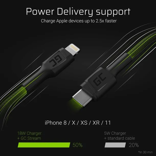 kabel-green-cell-usb-typ-c-apple-lightning-1-m-czarny-kolor-czarny-dlugosc-przewodu-1-m