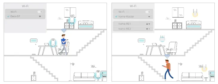 router-tp-link-deco-s7-802-11ac-wi-fi-5-2-pack-tryb-pracy-router