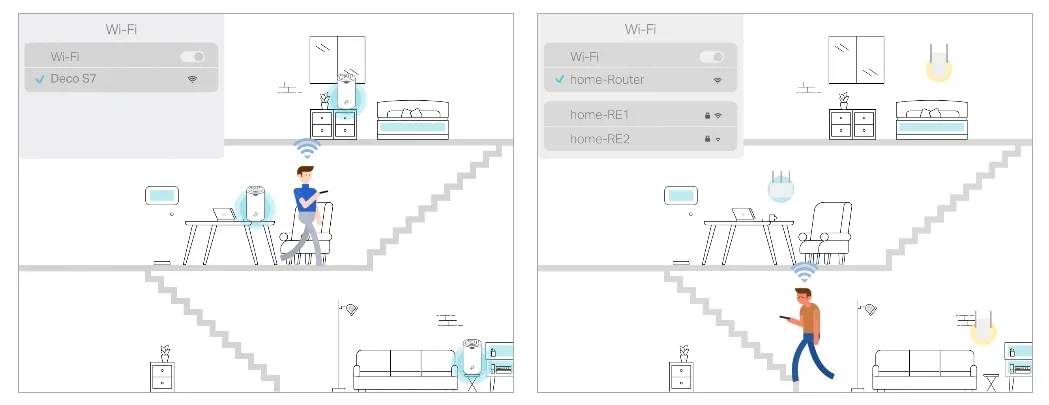 router-tp-link-deco-s7-802-11ac-wi-fi-5-2-pack