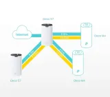 router-tp-link-deco-s7-802-11ac-wi-fi-5-2-pack-standard-pracy-bezprzewodowej-802-11ac-wi-fi-5