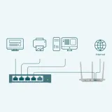 switch-tp-link-tl-sg105e-5-portow-waga-z-opakowaniem-0-46-kg
