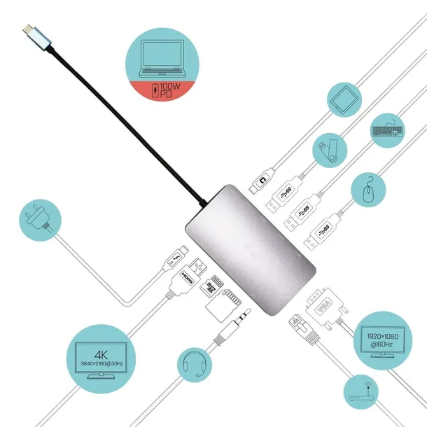 stacja-dokujaca-i-tec-c31nanodockvgapd-kod-producenta-c31nanodockvgapd