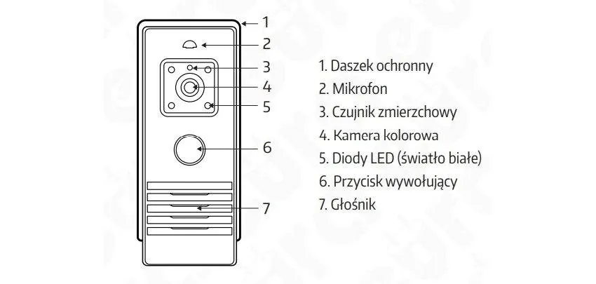 wideodomofon-eura-vdp-45a3-ty