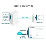 router-przewodowy-tp-link-tl-er605-certyfikat-ce