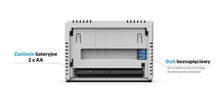 sterownik-tech-t-4-1-sposob-montazu-stojace-funkcyjne