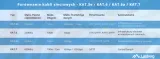 skretka-lanberg-s-ftp-kat-7-305-m-dlugosc-kabla-305-m