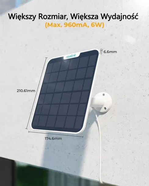 panel-solarny-2-58w-do-kamer-bialy-reolink-certyfikat-ce