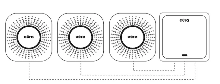 dzwonek-eura-wdp-82h2-rodzaj-bezprzewodowe-glosnosc-85-db