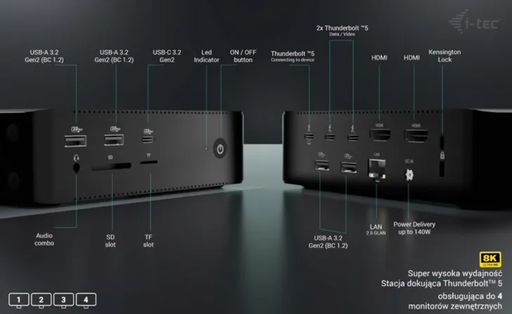 stacja-dokujaca-do-laptopa-i-tec-thunderbolt5-quattro-display-dock-2x-hdmi-kod-producenta-tb5quattrodockpd