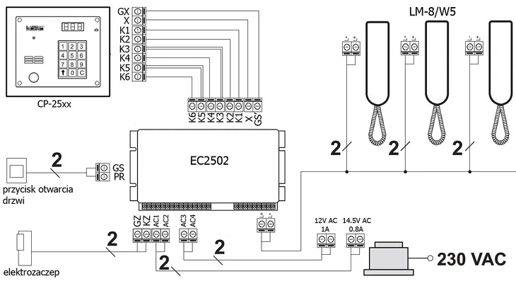 laskomex-ec2502ar-kaseta-elektroniki-waga-z-opakowaniem-0-32-kg