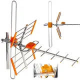 antena-zewnetrzna-red-eagle-galaxy-combo-certyfikat-ce