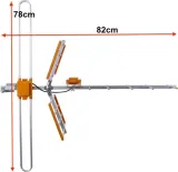 antena-zewnetrzna-red-eagle-galaxy-combo-model-galaxy-combo-certyfikat-ce