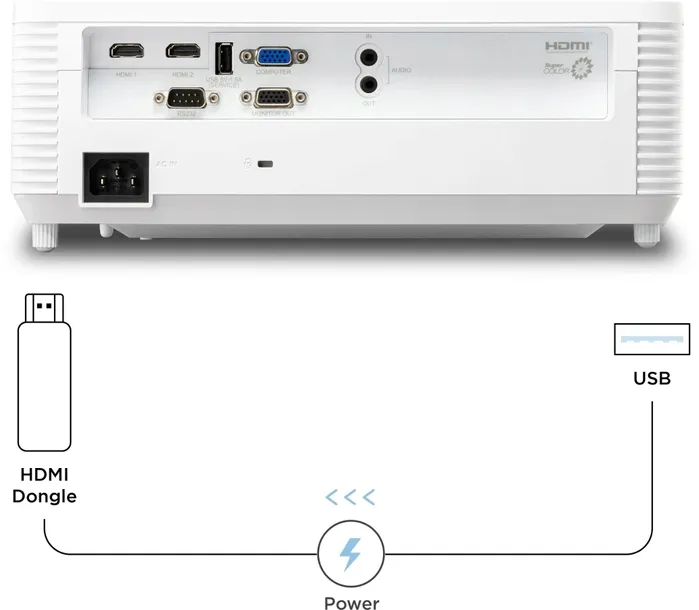 projektor-dlp-viewsonic-ps502x-bialy-zalaczone-wyposazenie-pilot