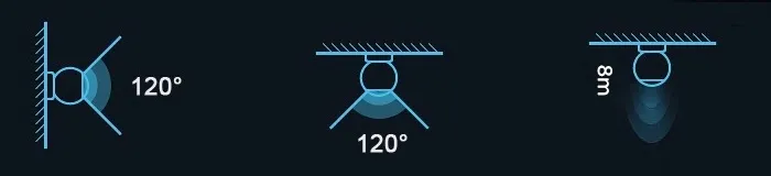 oxt-czujnik-radar-obecnosci-jasn-usb-zigbee-tuya-zasilanie-sieciowe
