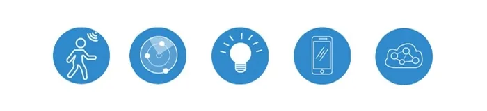 oxt-czujnik-radar-obecnosci-jasn-usb-zigbee-tuya-rodzaj-czujnika-ruchu