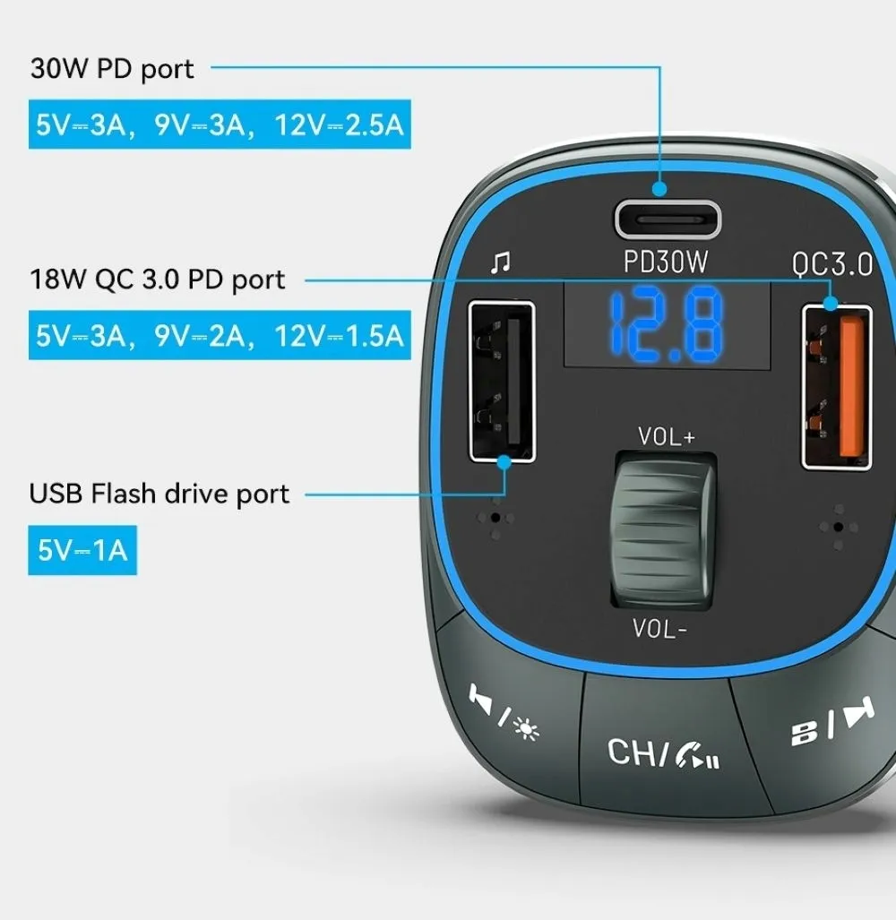 samochodowy-transmiter-fm-vention-bluetooth-5-0-30w-pd