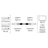 kabel-hama-hdmi-hdmi-3-m-waga-z-opakowaniem-0-32-kg
