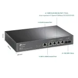 tp-link-sx3206hpp-omada-switch-6x10gbit-4xpoe-certyfikat-ce
