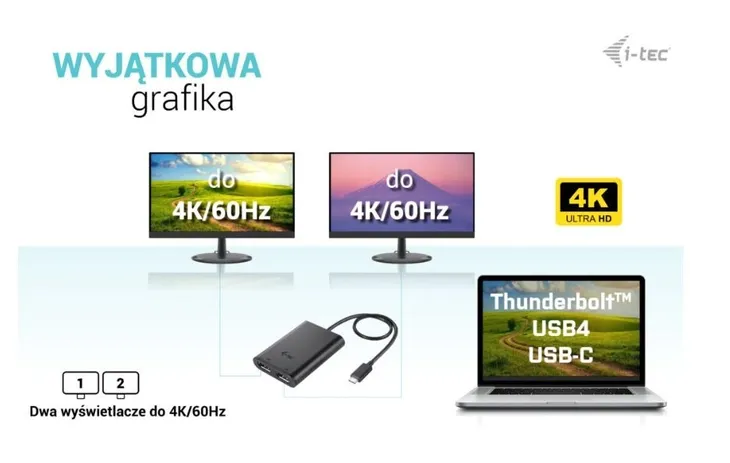 stacja-dokujaca-i-tec-usb-c-dual-4k-60-hz-zastosowanie-video-waga-z-opakowaniem-0-116-kg
