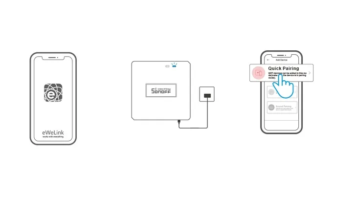 inteligentna-centralka-sonoff-rf-bridger2-seria-rf