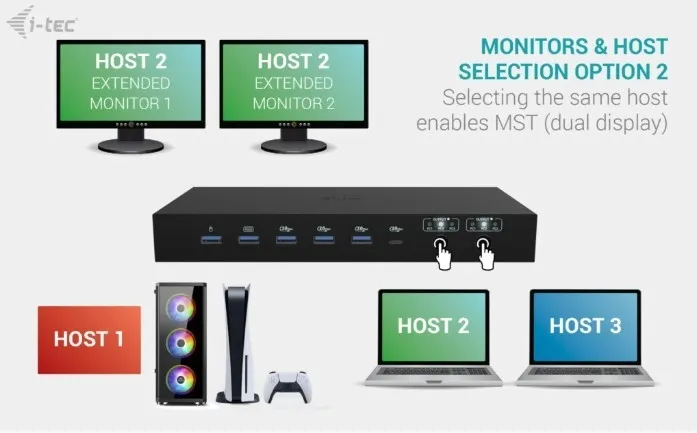 stacja-dokujaca-do-laptopa-i-tec-usb-c-kvm-dock-pro-three-hosts-2x-video-kod-producenta-c31kvmdockpdpro