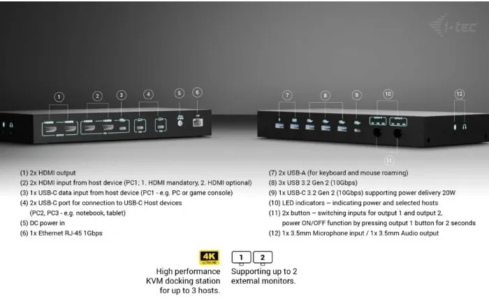 stacja-dokujaca-do-laptopa-i-tec-usb-c-kvm-dock-pro-three-hosts-2x-video-interfejs-usb-2-0-waga-z-opakowaniem-0-21-kg