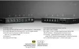 stacja-dokujaca-do-laptopa-i-tec-usb-c-kvm-dock-pro-three-hosts-2x-video-interfejs-usb-2-0-waga-z-opakowaniem-0-21-kg