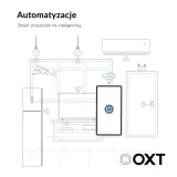 sterownik-oxt-wifi-zasilanie-sieciowe