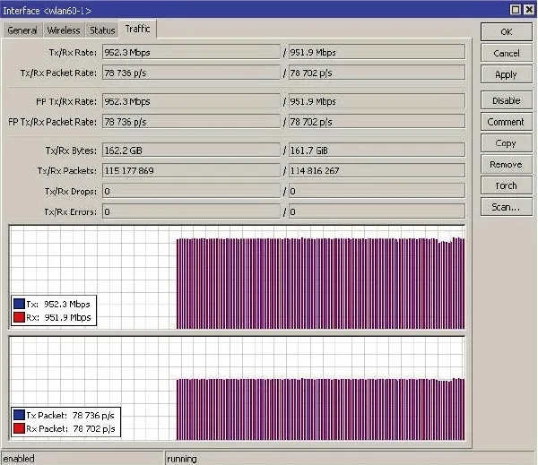 access-point-mikrotik-rblhgg-60adkit-802-11ad-zarzadzanie-strona-www